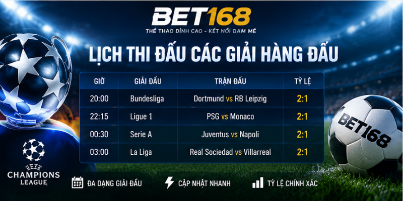 BET168 cập nhật lịch thi đấu Ngoại Hạng Anh Champions League và La Liga