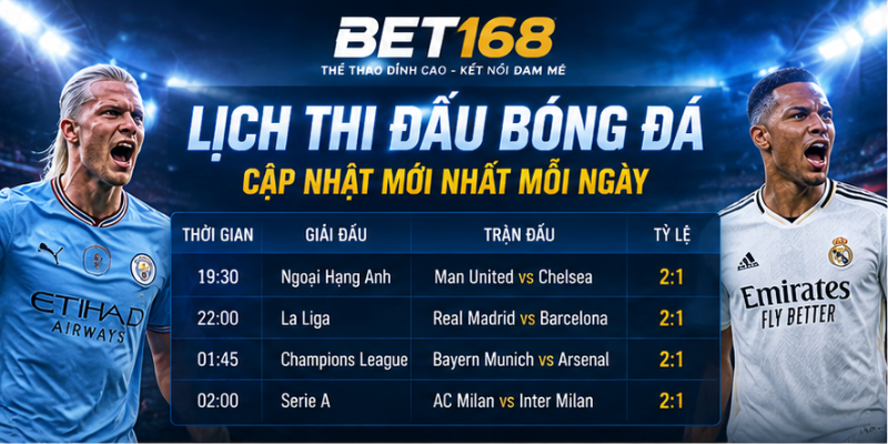 Lịch thi đấu bóng đá BET168 với thời gian và các giải đấu hàng đầu